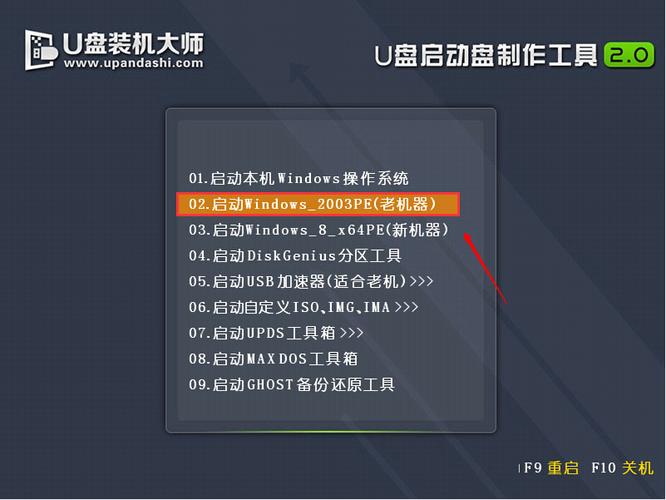 Win8 U盘装机步骤是怎样的？-图3