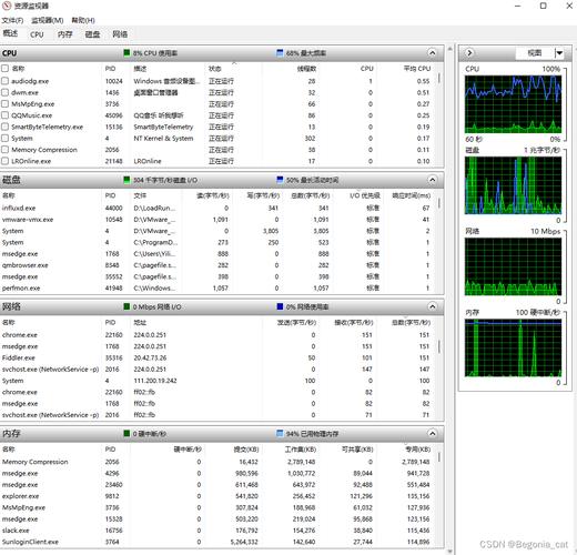 Java应用如何用LoadRunner做性能测试?-图2 Java应用如何用LoadRunner做性能测试?-图2