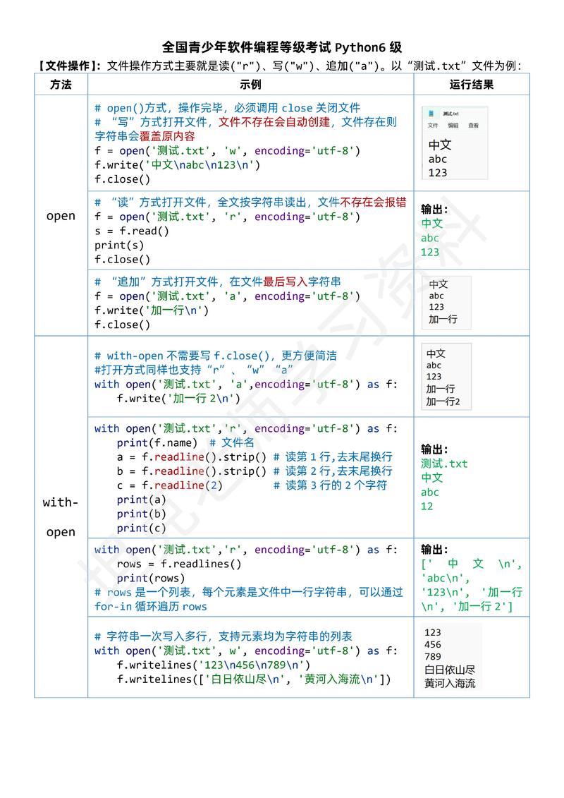 如何在Python中使用QWebEngine?-图2 如何在Python中使用QWebEngine?-图2