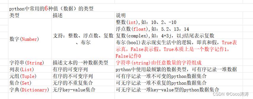 Python dateparser如何解析日期？-图1