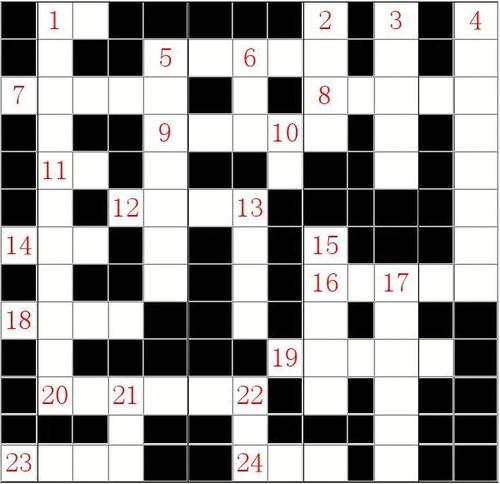 Python如何创建交叉表?-图2 Python如何创建交叉表?-图2