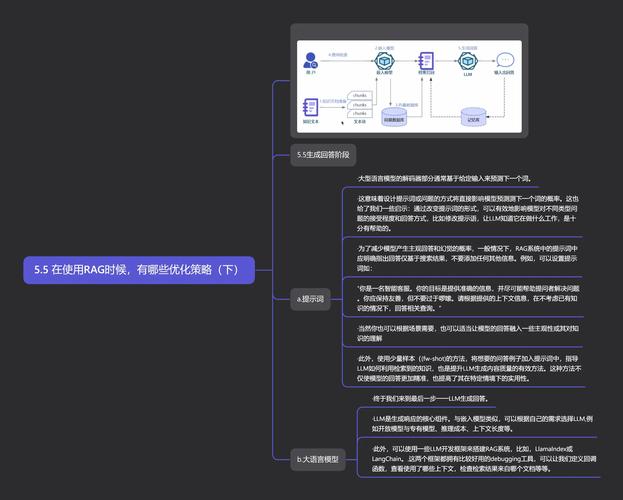 HTML5入门视频教程该怎么学？-图2