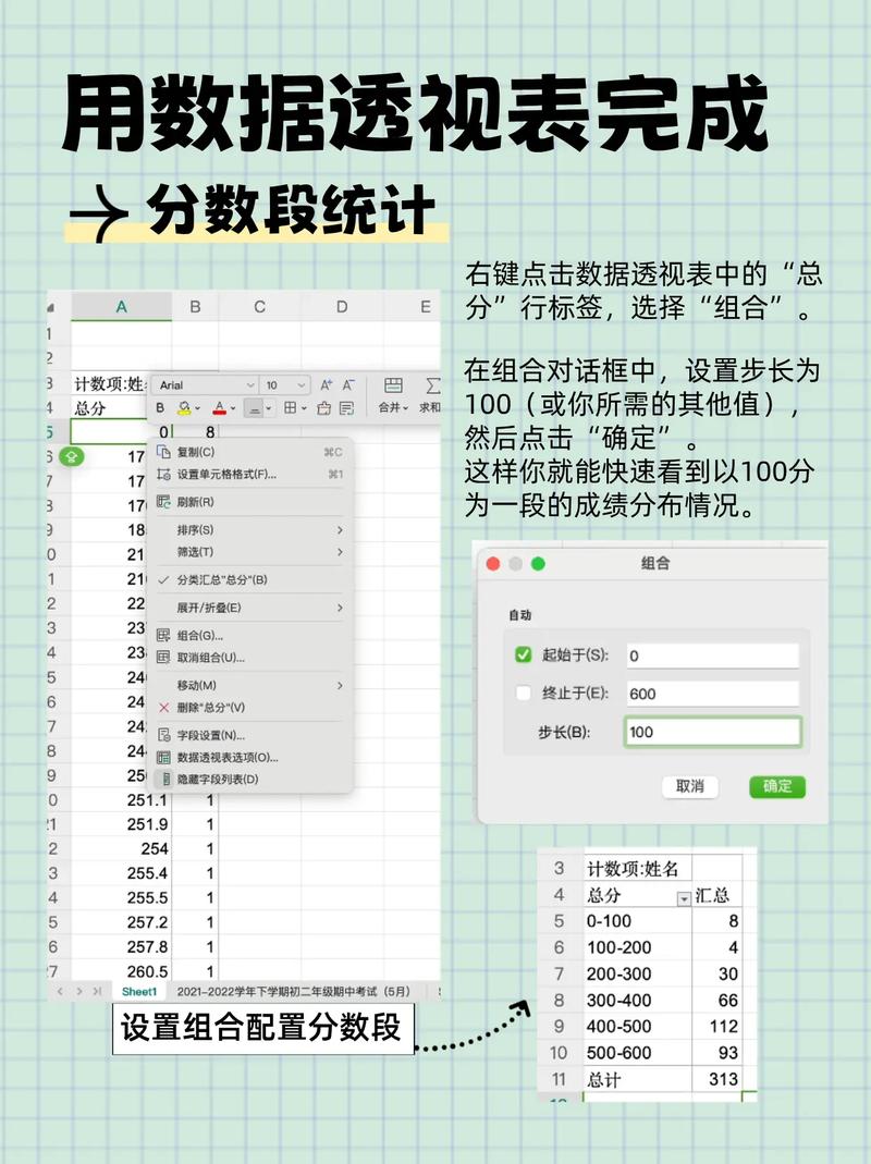 Excel统计分析教程,如何快速入门?-图1 Excel统计分析教程,如何快速入门?-图1