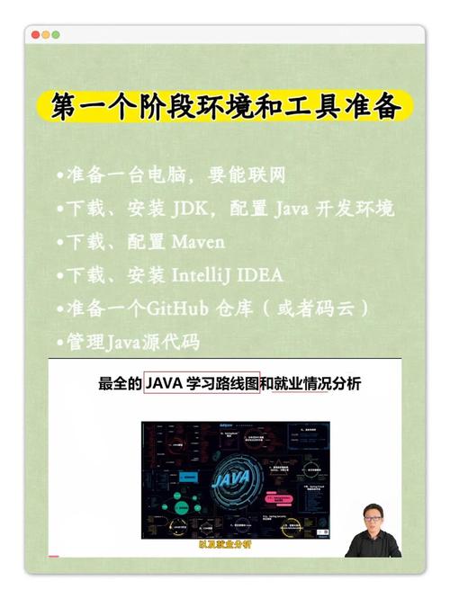 Java连接数据库,Connection对象如何正确使用?-图1 Java连接数据库,Connection对象如何正确使用?-图1