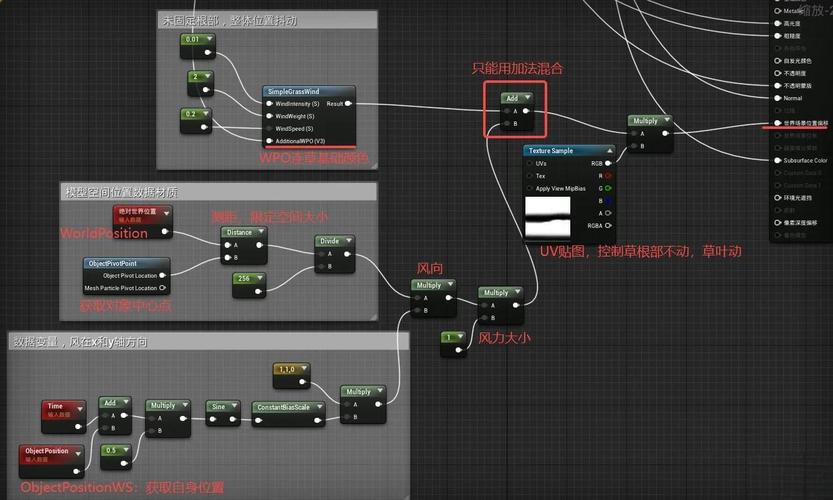 Unity3D漫游教程如何快速上手？-图2