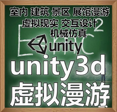 Unity3D漫游教程如何快速上手？-图1