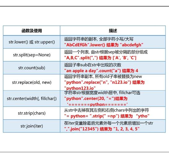 Java字符串长度如何计算？-图3