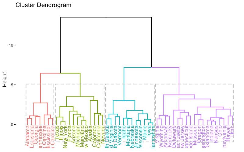 Python mailsender如何实现邮件发送？-图2