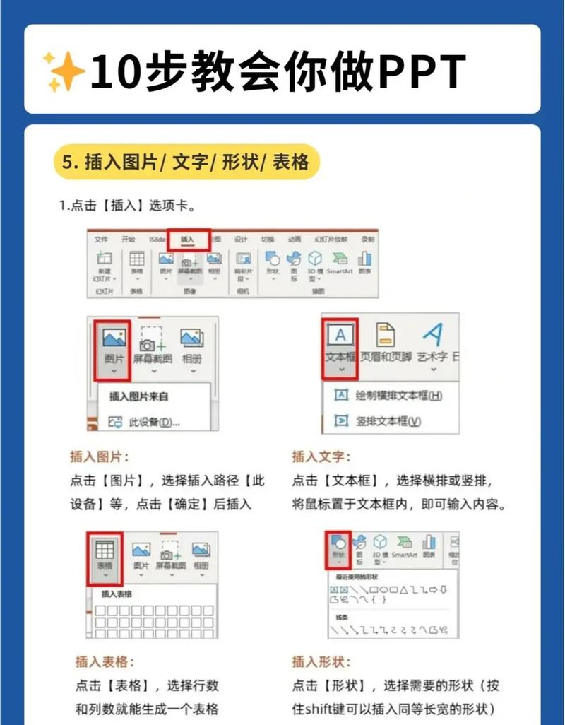 PPT2010视频教程怎么学?-图1 PPT2010视频教程怎么学?-图1