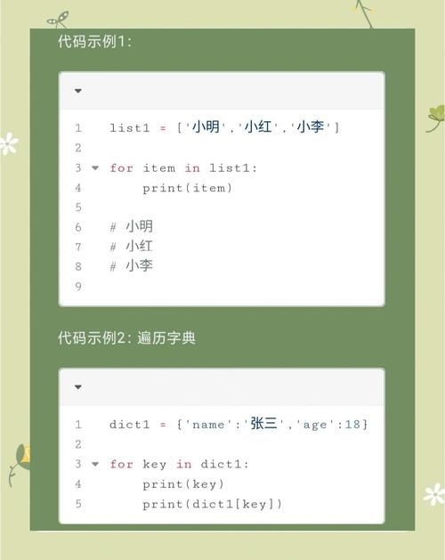 Python converters如何实现数据类型转换？-图2