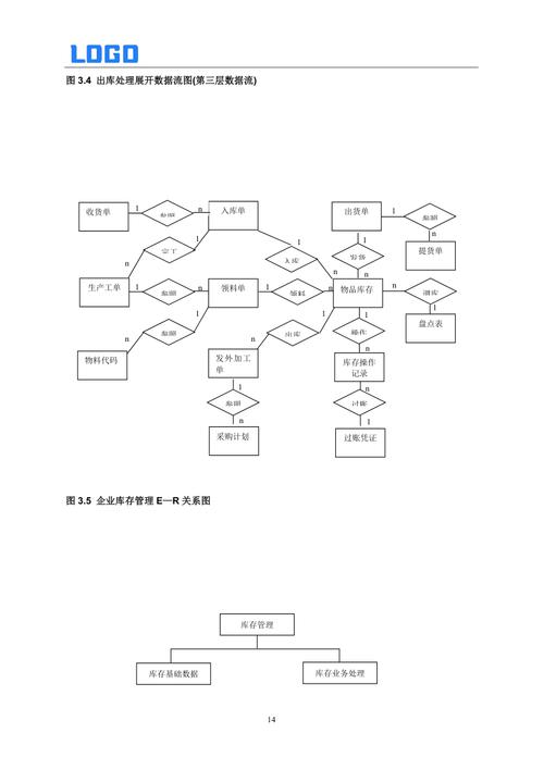 企业资源计划ERP教程如何快速上手？-图2
