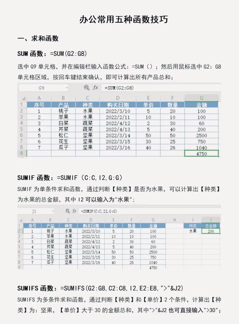 Excel实用基础教程有哪些必学技巧？-图3