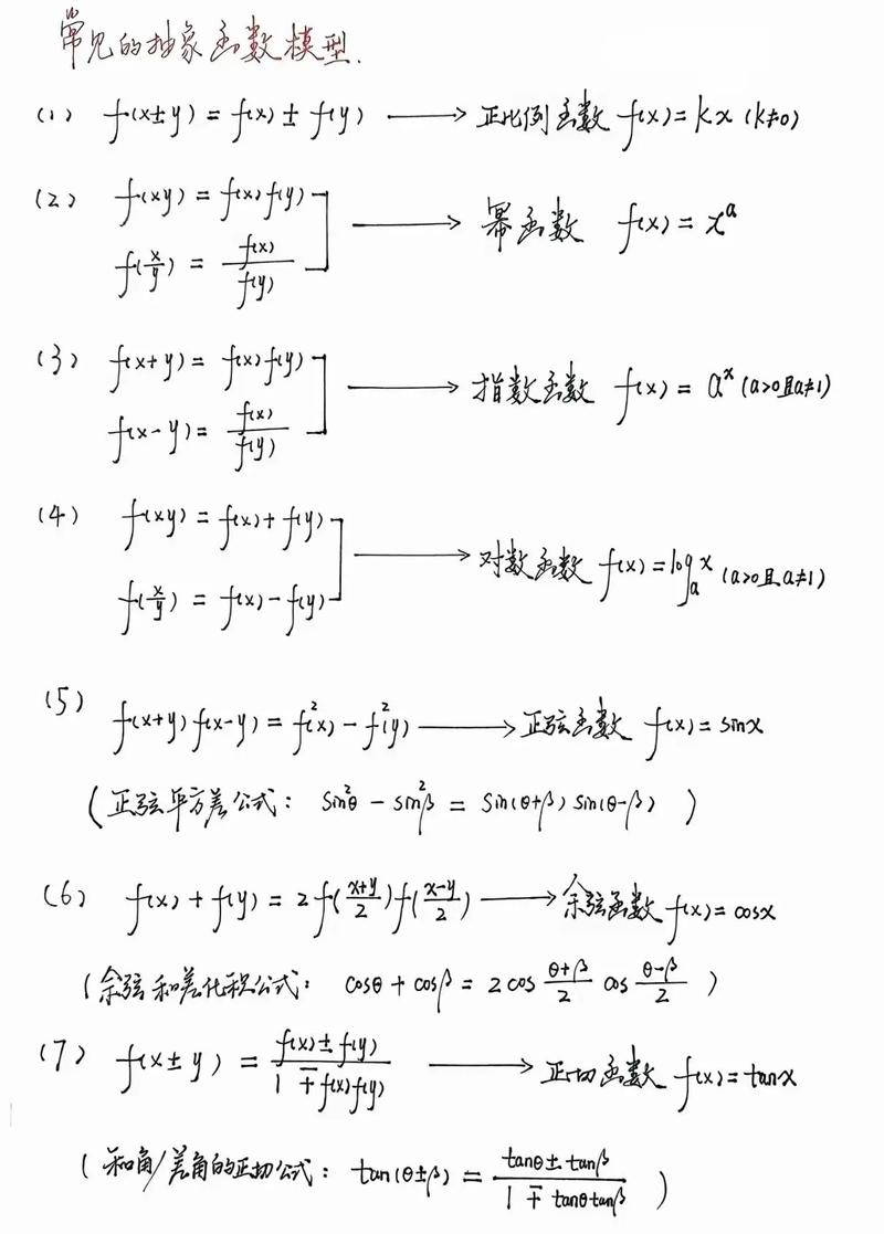 Java构造函数如何调用其他构造函数？-图1