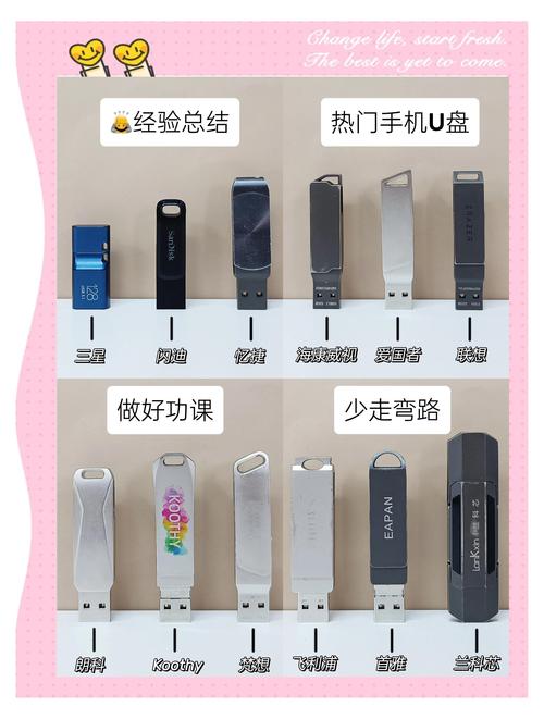 U盘如何制作10.10系统？-图2