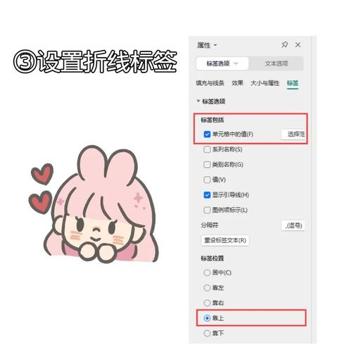 Excel柱状图怎么做？新手教程看这里！-图1