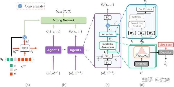 Java annotation怎么用？注解核心概念解析-图3