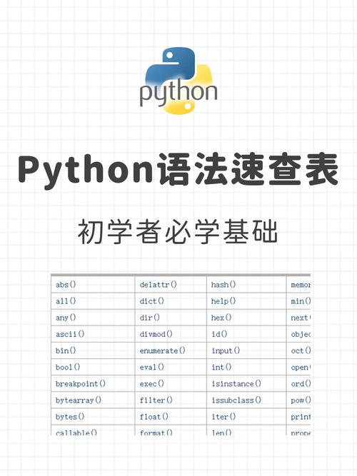 如何用libselinux Python库管理SELinux？-图3