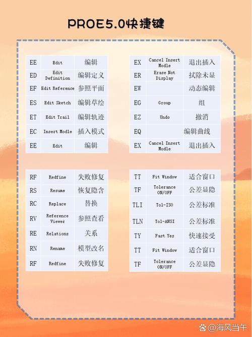 Proe5.0扫描怎么用？新手入门教程？-图3