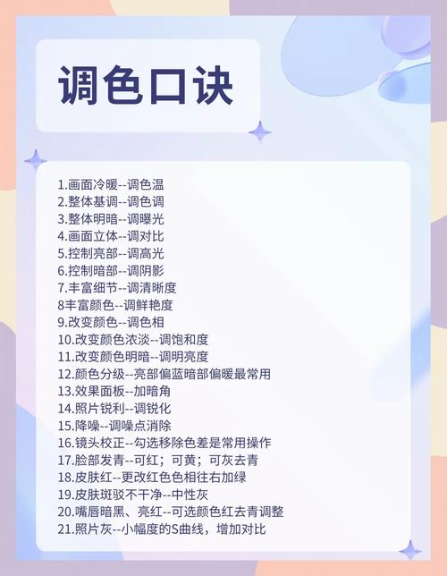 VSCO网红调色教程怎么调出高级感？-图2