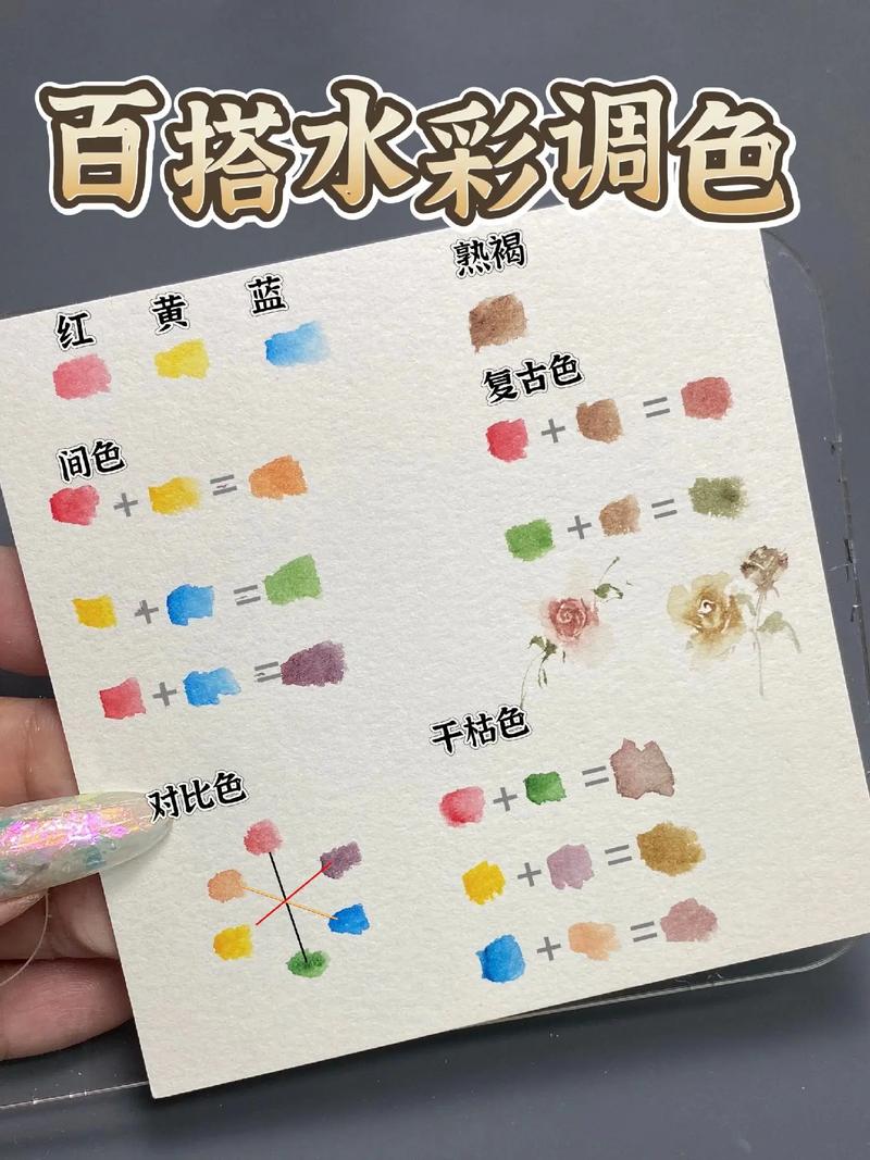 VSCO网红调色教程怎么调出高级感？-图1