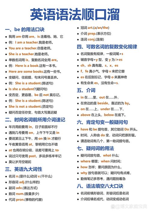 Swift语言入门教程该怎么学?-图3 Swift语言入门教程该怎么学?-图3