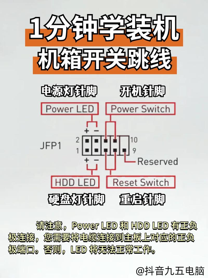 L5420超频教程，如何安全提升性能？-图1
