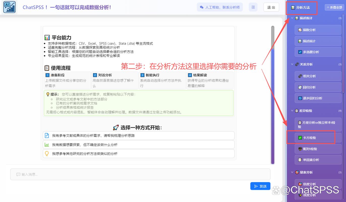 SPSS卡方检验怎么操作?-图2 SPSS卡方检验怎么操作?-图2