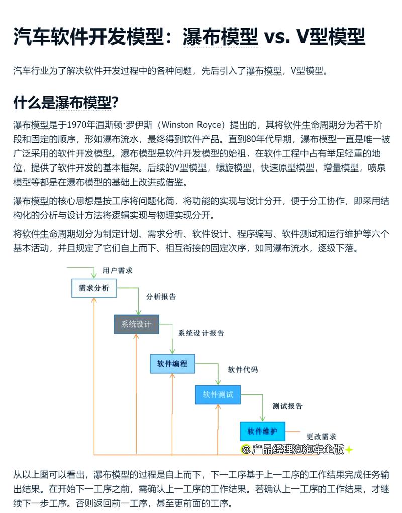 VS2010 VB教程怎么学？入门指南？-图1