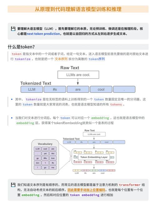 EViews视频教程哪里找？入门到精通怎么学？-图1