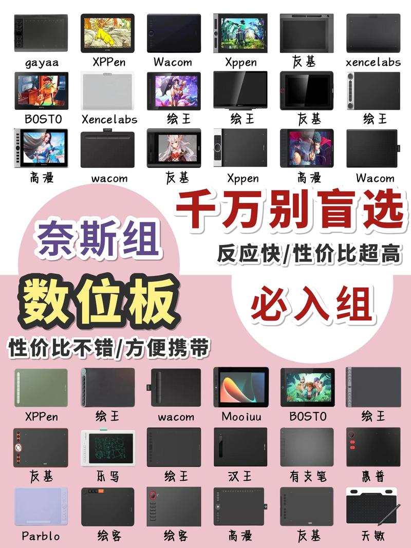 Wacom数位板教程怎么学？-图3