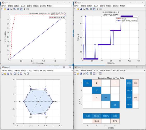 如何在Java中调用MATLAB功能?-图1 如何在Java中调用MATLAB功能?-图1