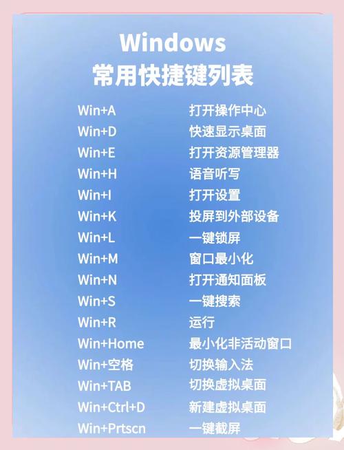 Windows入门教程该怎么学?-图1 Windows入门教程该怎么学?-图1