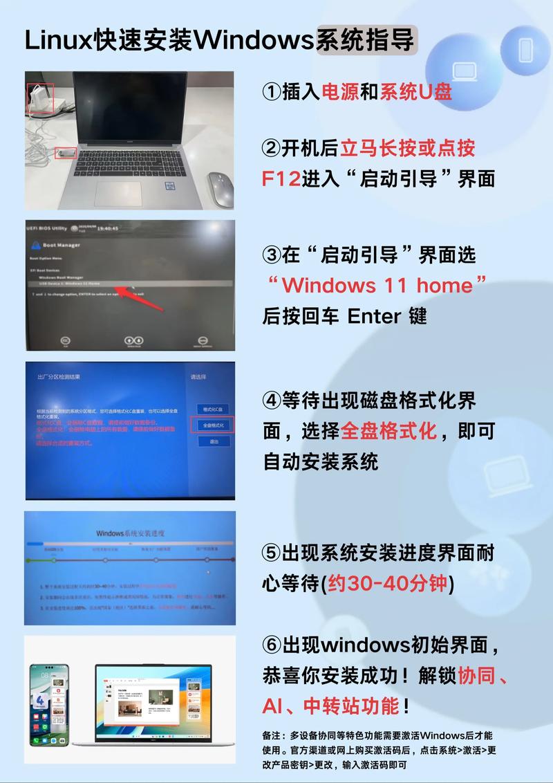 Windows入门教程该怎么学？-图2