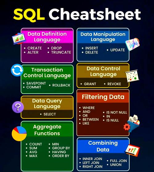 sql server与java-图1