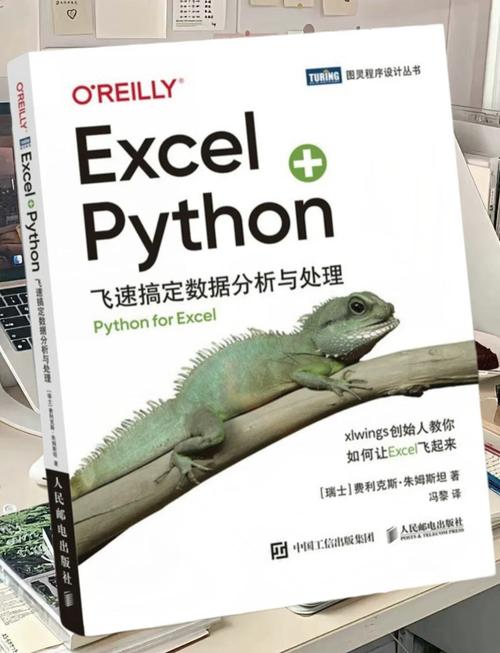 K8s Python SDK如何高效管理集群资源？-图3