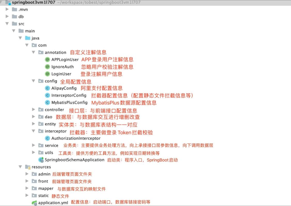 Java classpath 到底该怎么配置?-图2 Java classpath 到底该怎么配置?-图2