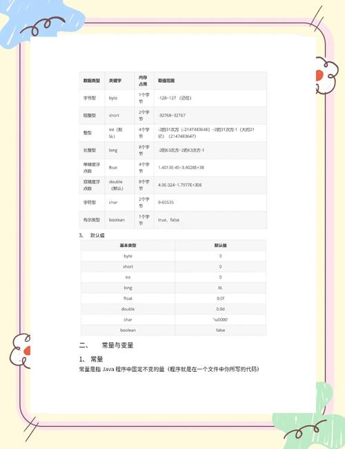 Java classpath 到底该怎么配置?-图3 Java classpath 到底该怎么配置?-图3