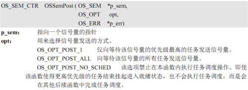 ucosii视频教程该怎么学?-图1 ucosii视频教程该怎么学?-图1