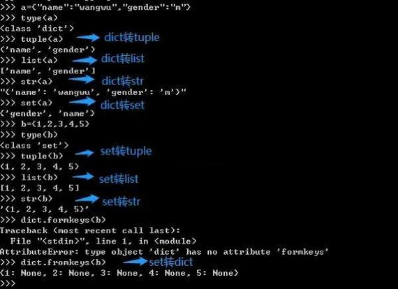 Java String数组如何初始化与使用？-图2