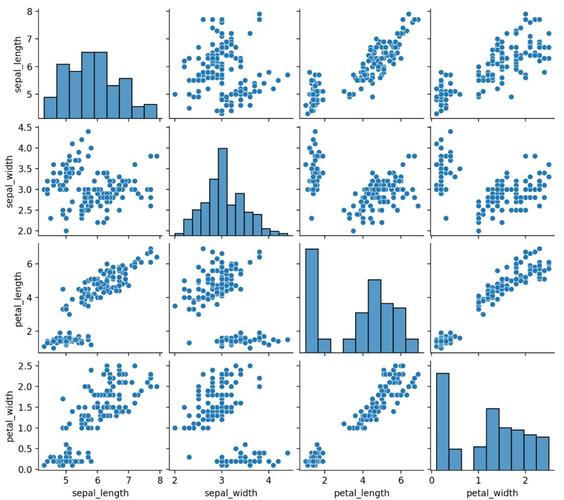 ptyprocess在Python中如何使用？-图2