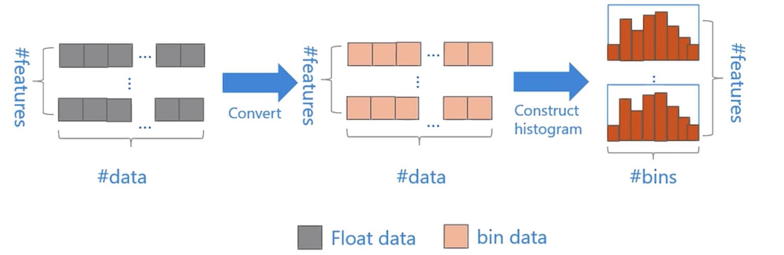 Lighttable Python如何配置与使用？-图1