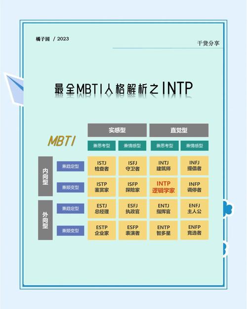 Java中int与Integer有何区别？-图2