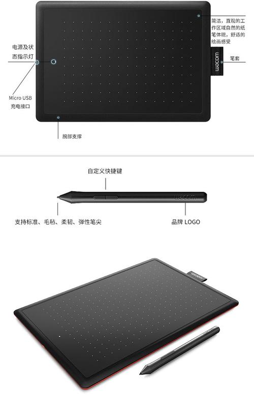 wacom数位板教程,新手如何快速上手?-图2 wacom数位板教程,新手如何快速上手?-图2