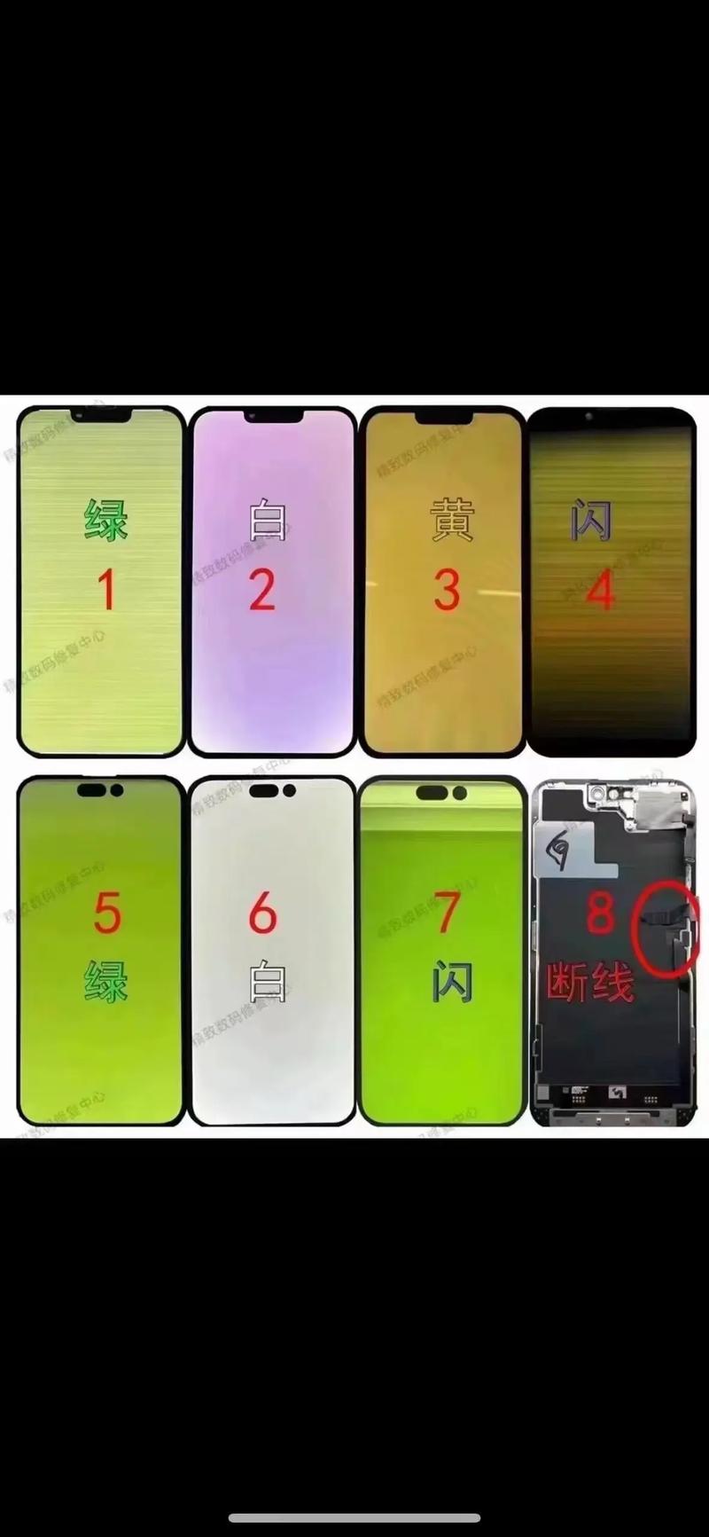 5秒换屏视频教程真的这么快吗?-图1 5秒换屏视频教程真的这么快吗?-图1