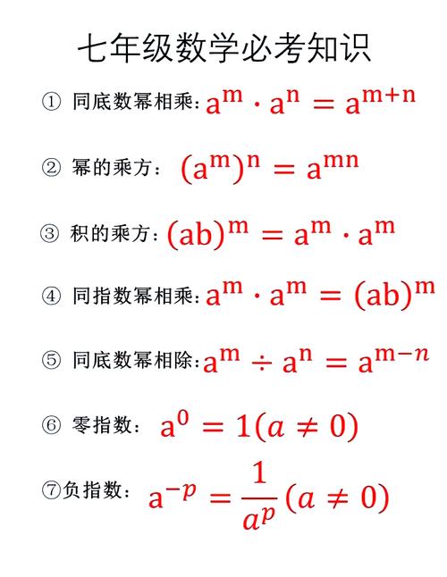 Java中10的n次方如何表示？-图2