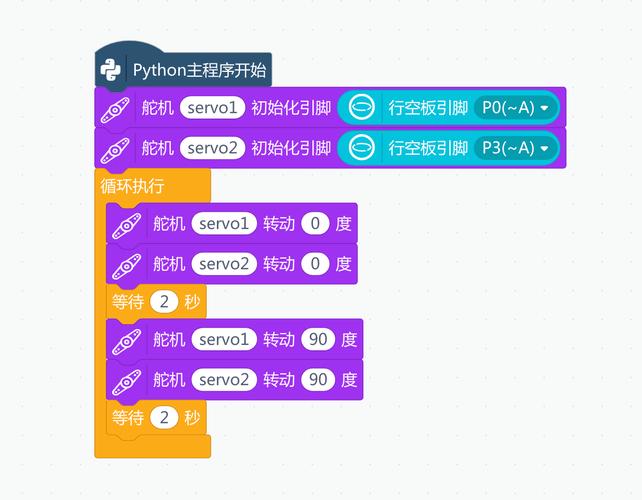 Python HTMLParser如何高效解析HTML?-图2 Python HTMLParser如何高效解析HTML?-图2