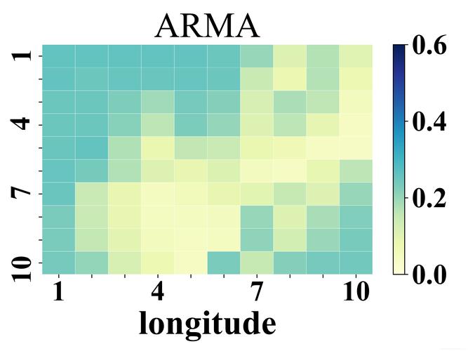 Python colorindex如何使用?-图1 Python colorindex如何使用?-图1