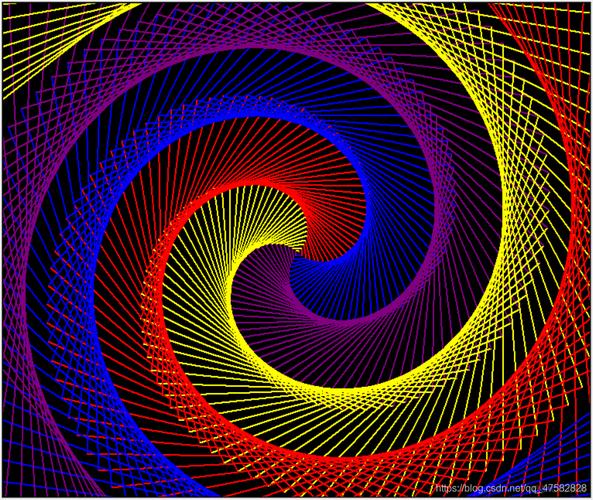 Python colorindex如何使用?-图2 Python colorindex如何使用?-图2