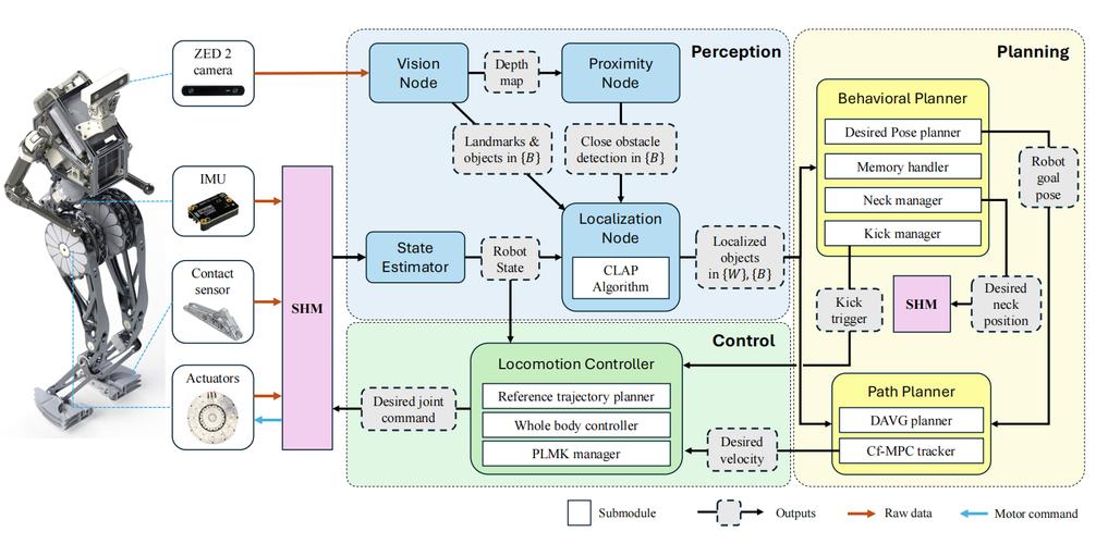Apriori算法Java实现的关键步骤是什么?-图2 Apriori算法Java实现的关键步骤是什么?-图2