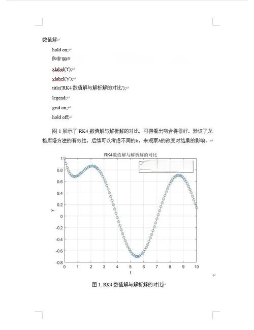MATLAB学习教程该怎么入门？-图1